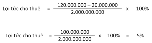 Áp dụng công thức tính lợi  tức tài sản cho thuê